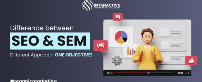 Difference between SEO & SEM