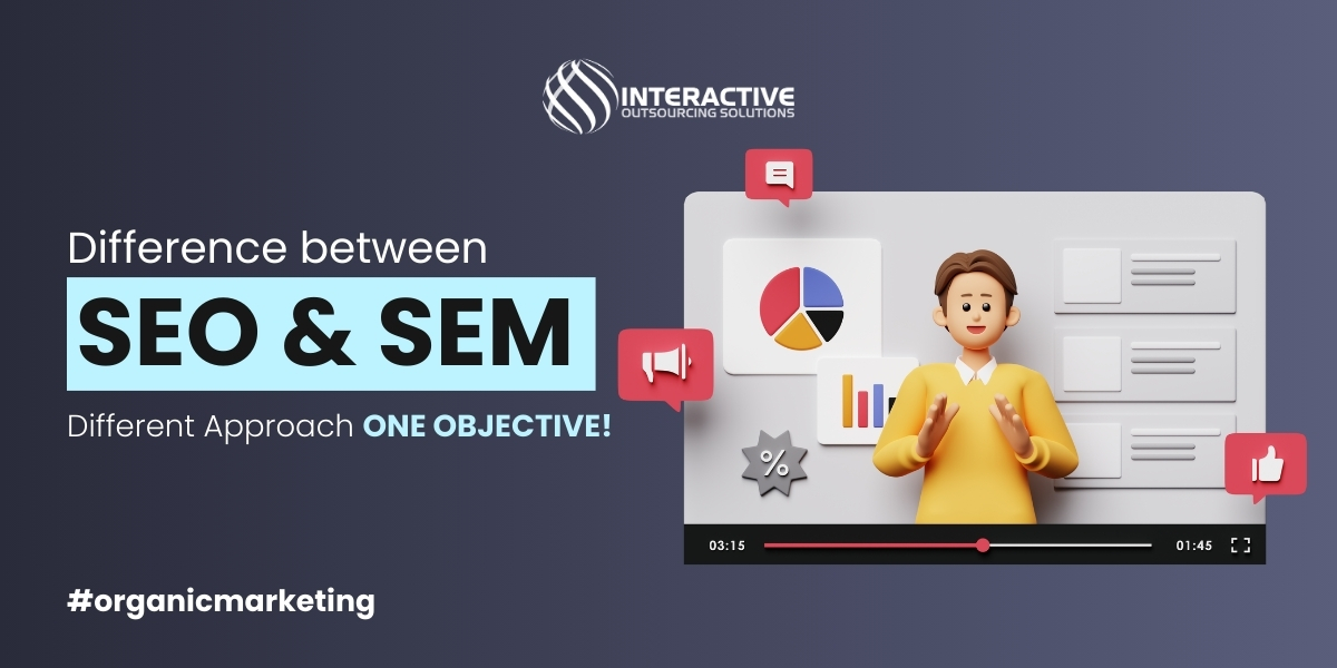 Difference between SEO & SEM